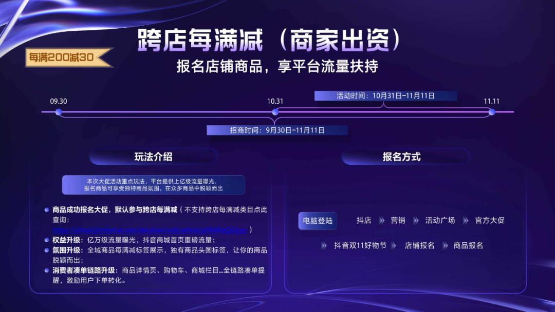 ??快手游戲直播開通教程，輕松開啟小紅書式游戲直播之旅！??