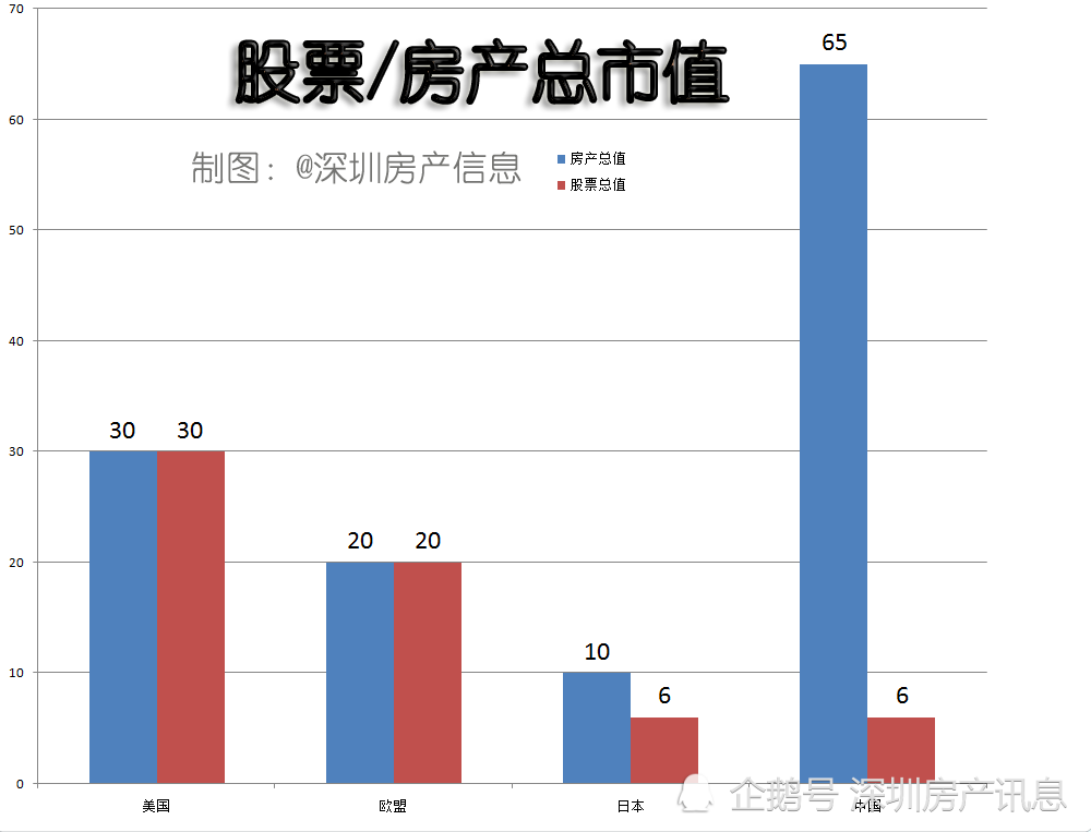 嘉定最新房價深度解析，探析、觀點與趨勢分析