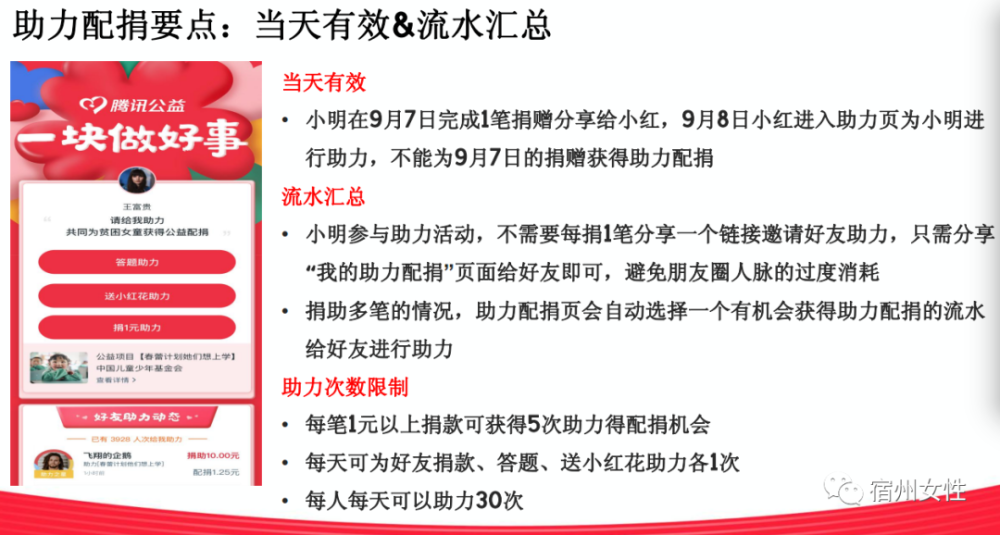 澳門(mén)公益一碼精準(zhǔn)投放，助力平衡執(zhí)行計(jì)劃展開(kāi)——OAW68.591模塊版