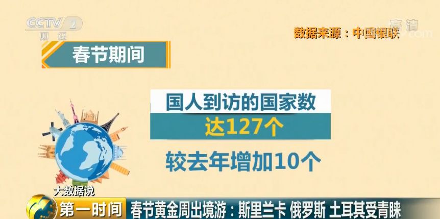 2024年澳門跑狗圖正版免費(fèi)預(yù)測(cè)，創(chuàng)新數(shù)據(jù)解讀版_LBL68.840內(nèi)容更新