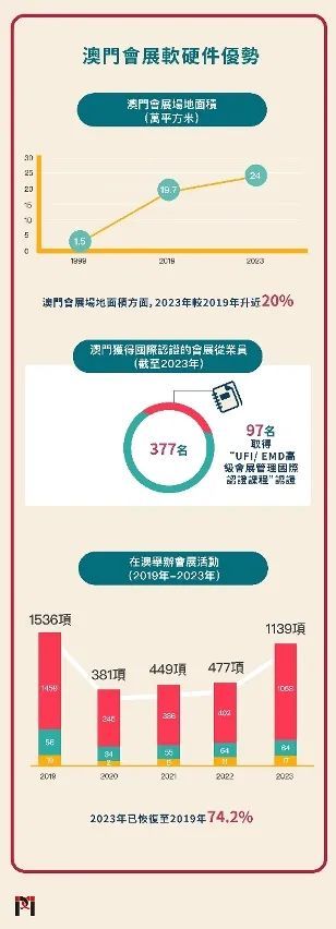 澳門今晚特馬揭曉，產(chǎn)業(yè)政策解析_KFL68.124高端版