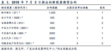 2023年澳門7777788888開獎(jiǎng)一：DHH68.218套件精細(xì)評(píng)估方案