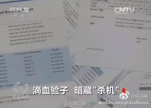 2024香港正版資料全集免費核查，實證檢驗_ITZ68.748兒童版