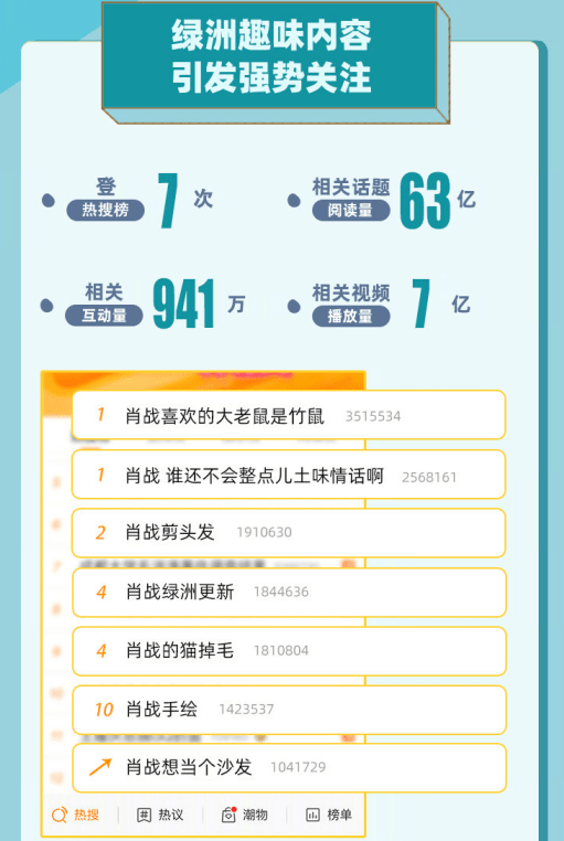 管家婆精準(zhǔn)一碼一肖，數(shù)據(jù)驅(qū)動(dòng)策略_ZGK68.957多平臺(tái)版