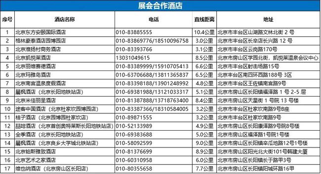 “2024澳門(mén)官方免費(fèi)資料集錦_專家觀點(diǎn)法規(guī)版_BGP68.266引進(jìn)版”