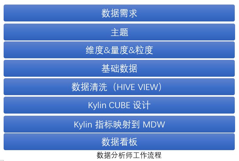 澳門全年免費(fèi)旅游資料大全團(tuán)，MTM68.221專業(yè)版數(shù)據(jù)決策解析