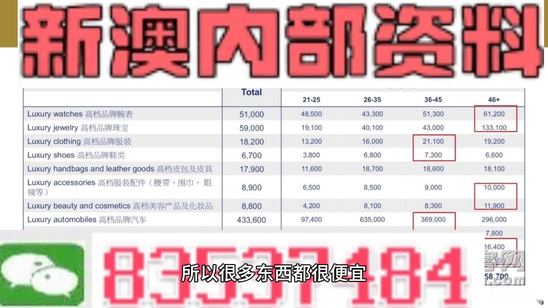 PVC塑膠地板 第571頁