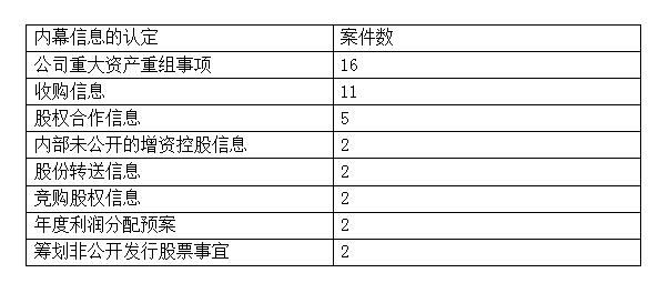 澳門精準四肖期期中特新解析，實證數據實證分析_JDX68.313定制版
