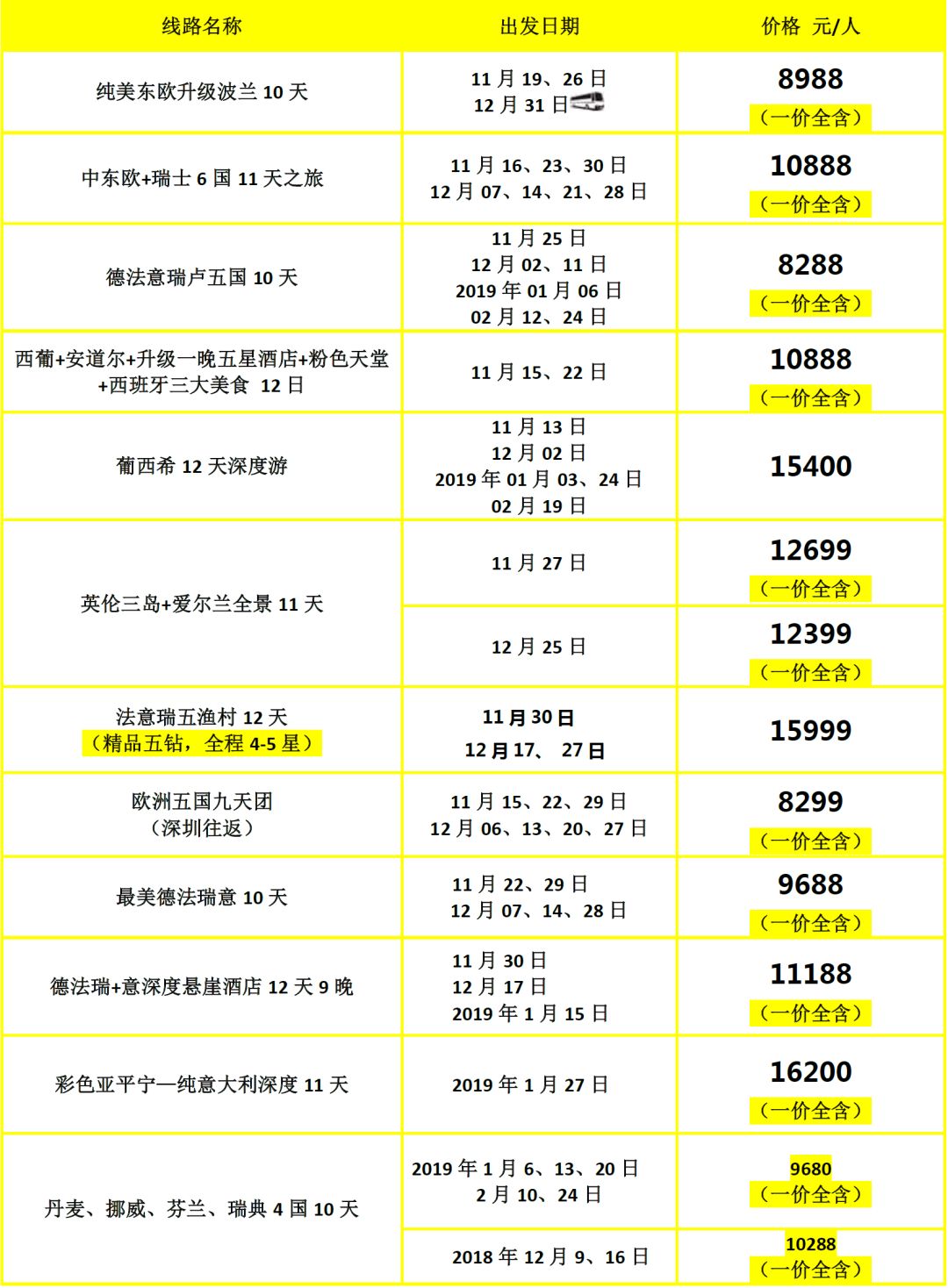 2024新澳天天彩資料發(fā)布，優(yōu)化方案全面推行_OHT68.316理財(cái)版