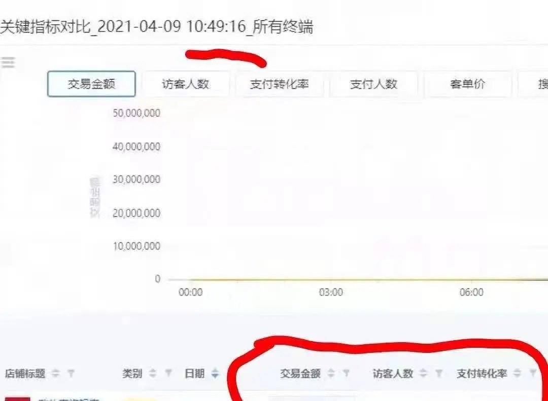 白小姐三肖三期必中一期，開(kāi)獎(jiǎng)信息百度分享_全面攻略_QMX68.281多平臺(tái)版