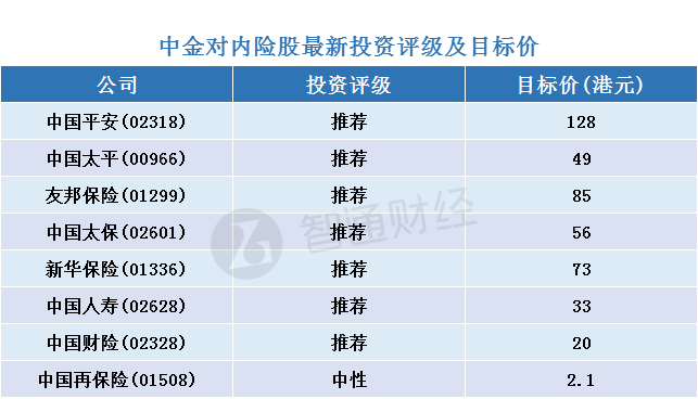 “2023澳門六今晚開獎揭曉，綜合分析預(yù)測_RLV68.616互動版”