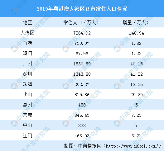 第2280頁