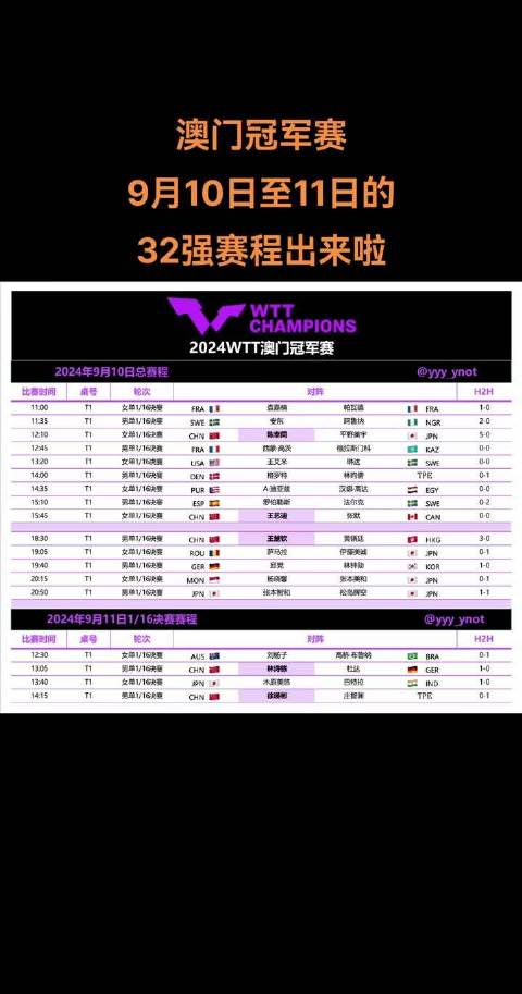升級(jí)版澳門(mén)官方資料寶庫(kù)，策略?xún)?yōu)化_MWI68.931特別版