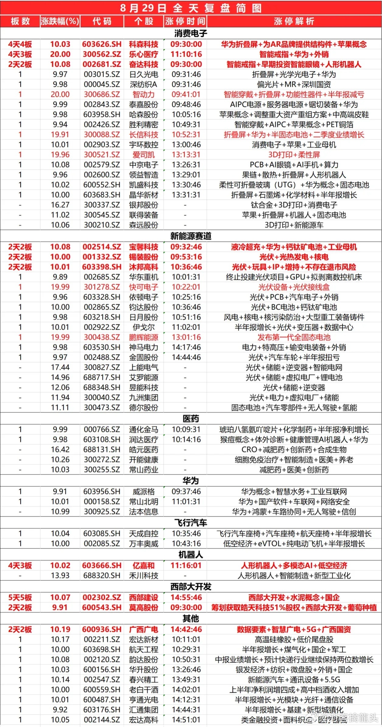 2024新奧開獎(jiǎng)號(hào)碼揭曉：平衡策略解析，QYC68.412無線版揭曉