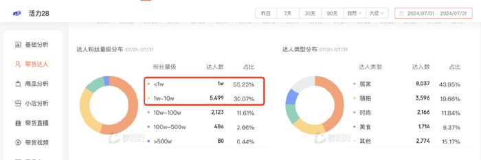營(yíng)家婆每日免費(fèi)彩金指南，全方位數(shù)據(jù)分析之ZKQ68.673榮耀版