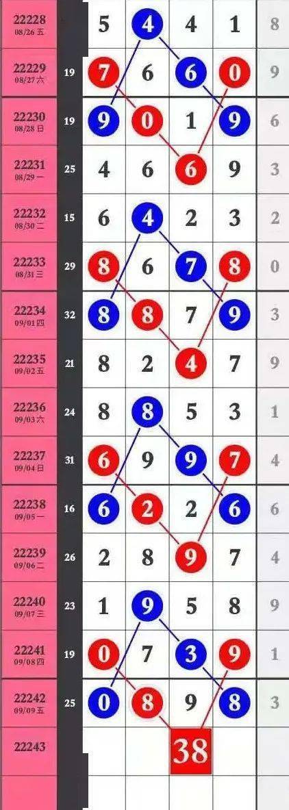 “澳新秘籍：一碼波色精準解析，方案深度剖析_KVE68.794便攜寶典”