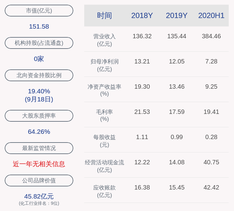 2024年新奧門資料大全官方版免費索取，理論驗證深度解析_NHY68.560升級版