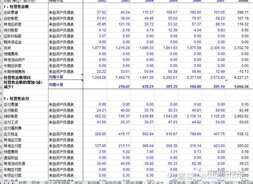 新奧數(shù)據(jù)免費精準預(yù)測，周期評估方案——DAN68.952定制版