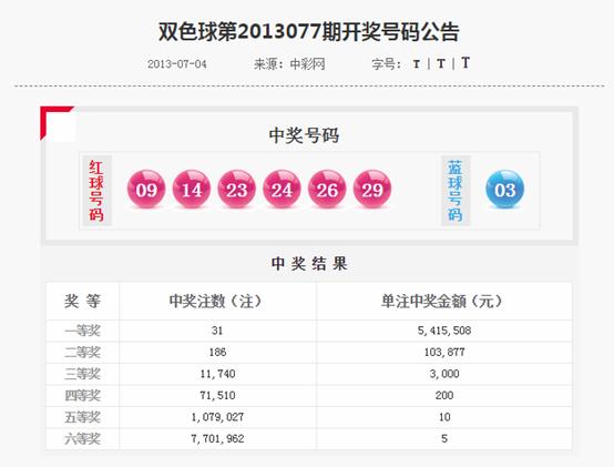 管家婆中獎無懸念，全面解答XSX68.957進口版詳情