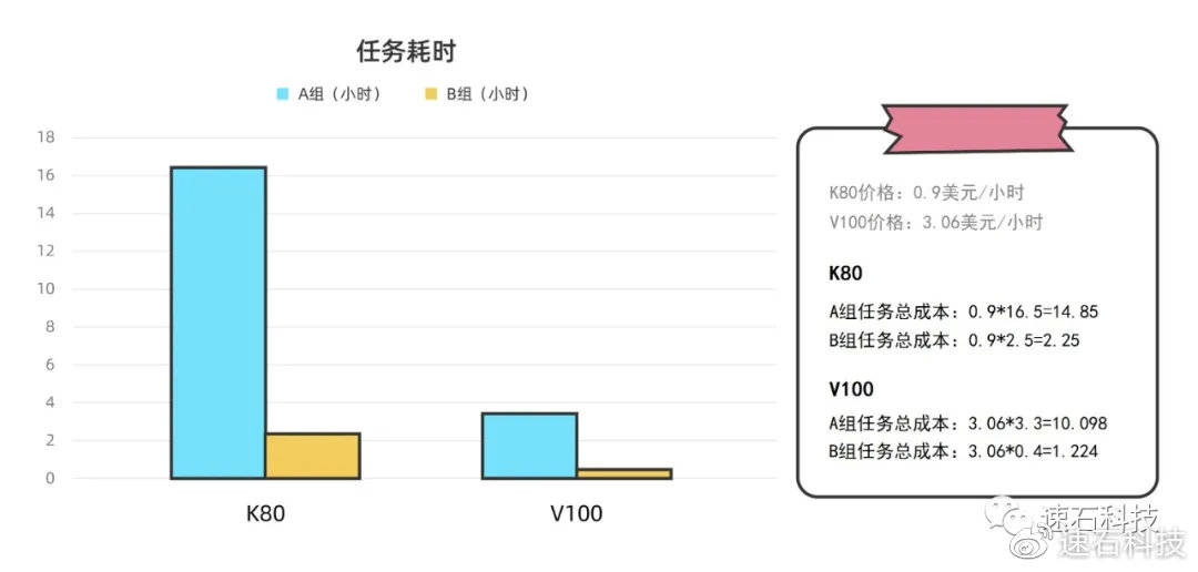 一碼一肖精準(zhǔn)數(shù)據(jù)解析，實證統(tǒng)計結(jié)果揭曉_YFP68.334深度版