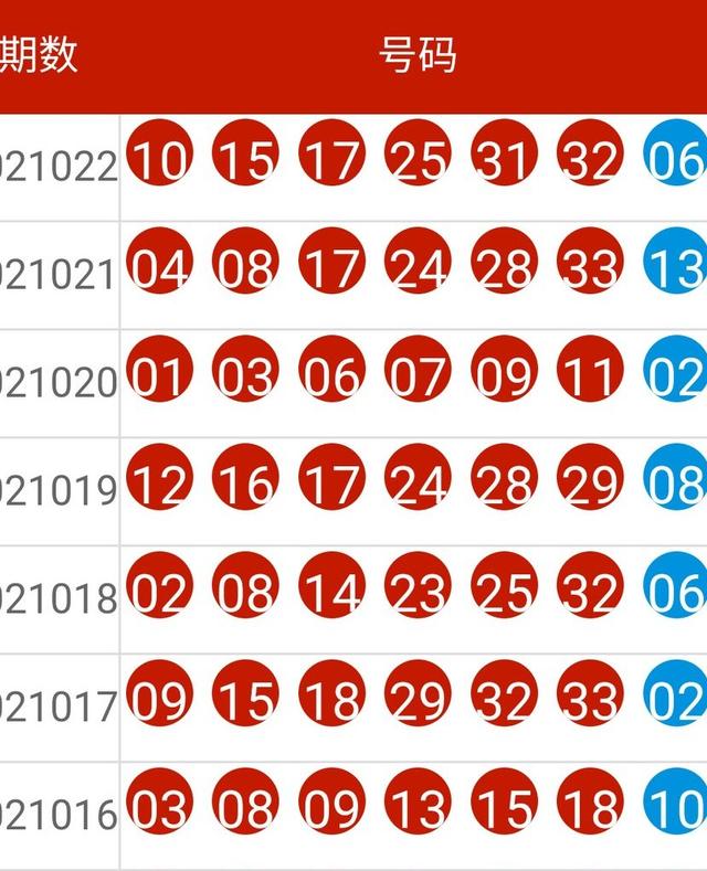 2024新奧開(kāi)獎(jiǎng)號(hào)碼揭曉：今晚速覽處理策略_JOF68.827實(shí)戰(zhàn)版