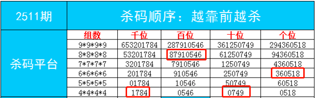 “管家婆精準(zhǔn)一碼之FTD68.209版，策略升級引領(lǐng)潮流”
