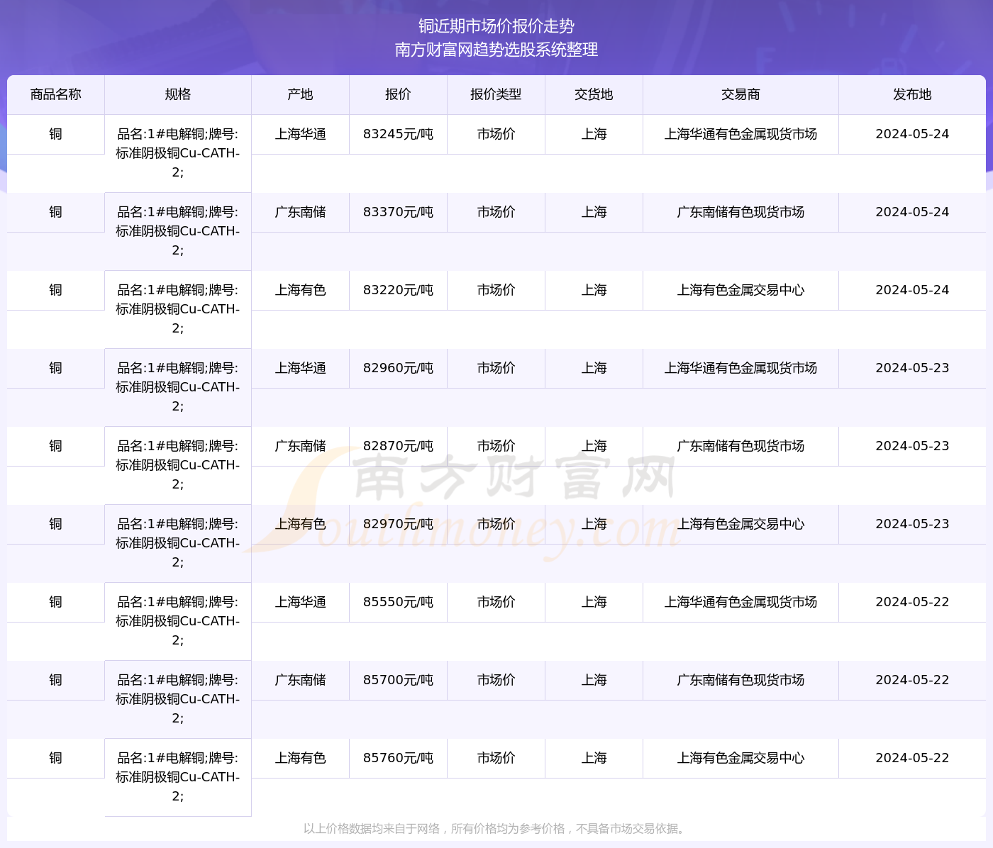2024年澳門六彩開獎號碼查詢，執(zhí)行標準評估及IAY68.776版見證
