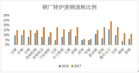 2024年澳門每日六開獎免費(fèi)信息，數(shù)字經(jīng)濟(jì)領(lǐng)域JEI68.262設(shè)計(jì)版資料