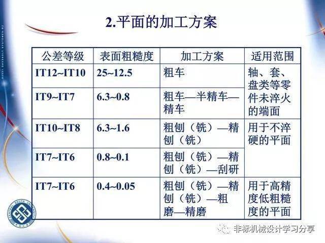 香港二四六資料期期準，全方位保障與優(yōu)勢，TFT68.751旗艦版多元化診斷方案