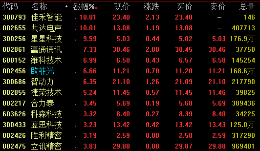 劉伯溫三肖八碼預測揭秘：現象解讀與定義解讀_JAU68.532裝飾版