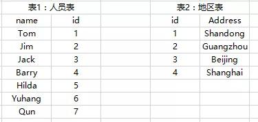 “新奧天天正版資料匯總，PGU68.386實(shí)證分析數(shù)據(jù)集”