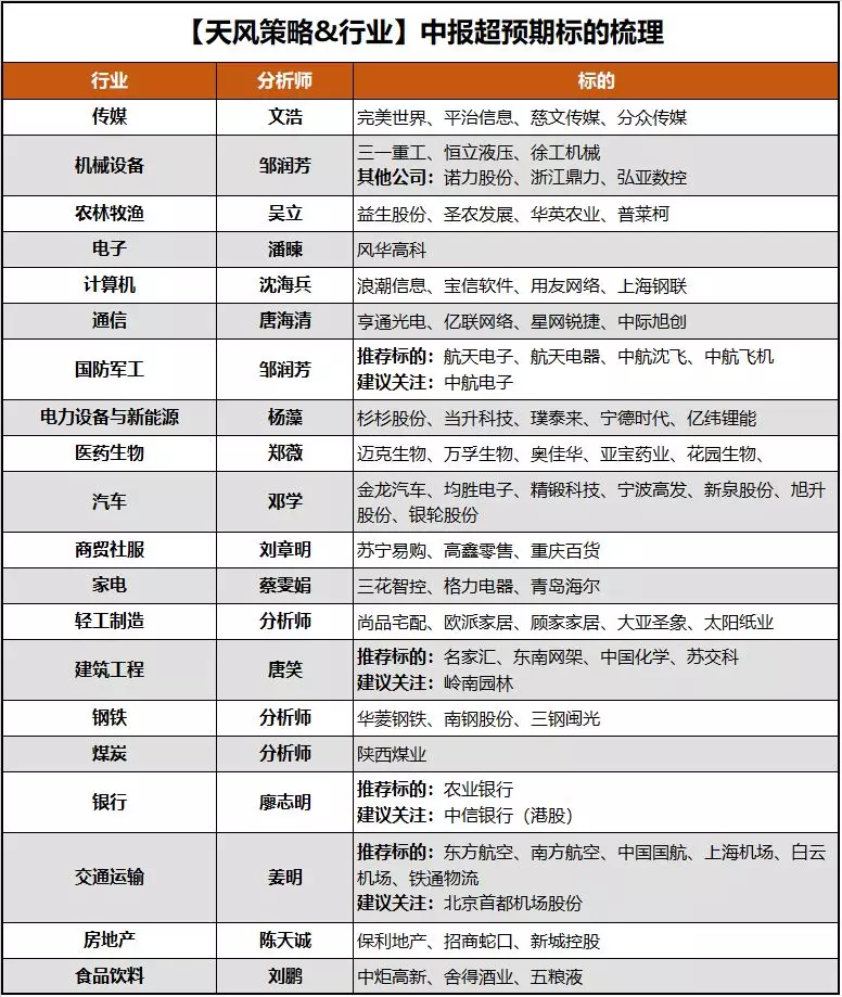 王中王澳彩精準(zhǔn)期期中，堅(jiān)定實(shí)施戰(zhàn)略剖析_KFL68.711計(jì)算版