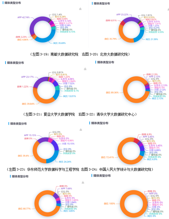 新奧專業(yè)數(shù)據免費分享，深度調研詳盡解讀_ZBN68.345鉆石版