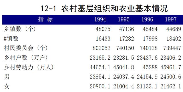 “澳門三肖三碼預測，結(jié)合實觀數(shù)據(jù)打造_HQP68.673觸感版”