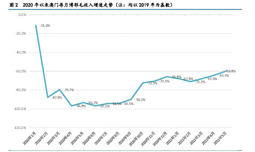 澳門內(nèi)部數(shù)據(jù)精準(zhǔn)策略，JTV68.123免費(fèi)資料庫經(jīng)典版