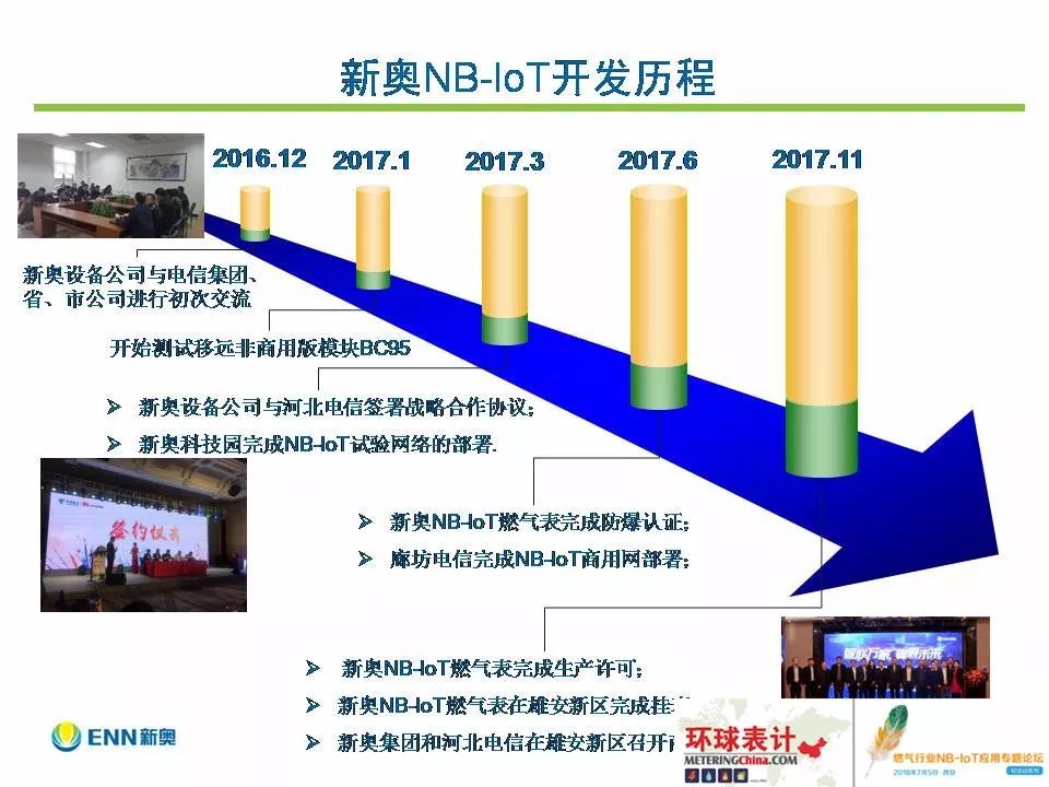 BXF68.854娛樂版：新奧頂級內(nèi)部資料，助力高效運營