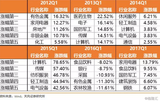 偃師市 第3頁