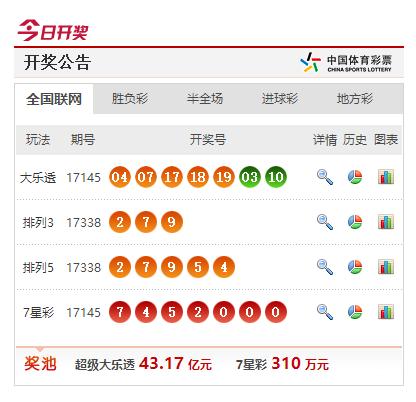 “2024澳門特馬開獎(jiǎng)?lì)A(yù)測(cè)：097期個(gè)體差異評(píng)測(cè)，GWX68.811酷炫版揭曉”