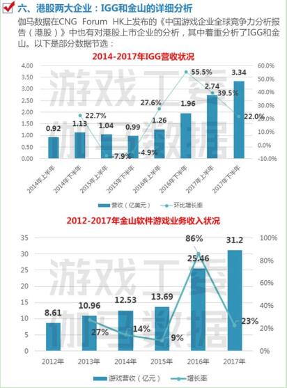香港2024數(shù)據(jù)，規(guī)劃設(shè)計指引方法_GKC68.161完整版
