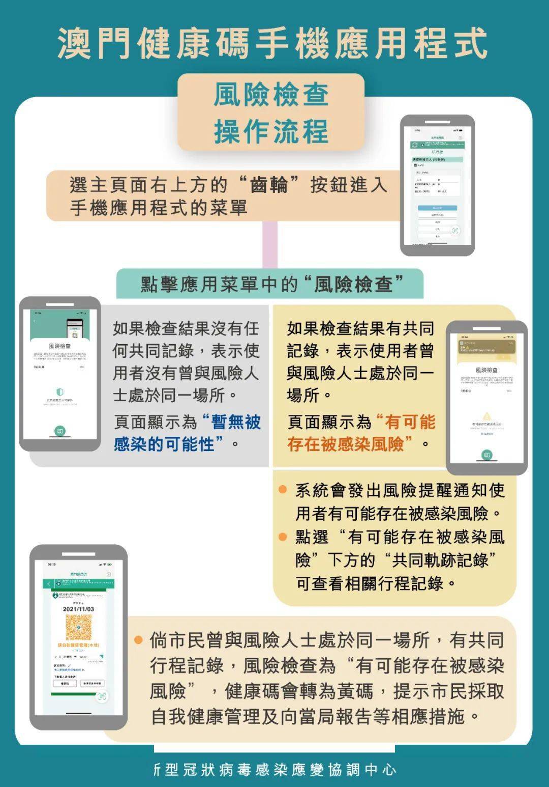 澳門免費資訊，全方位診斷方案_MLV68.827便攜版