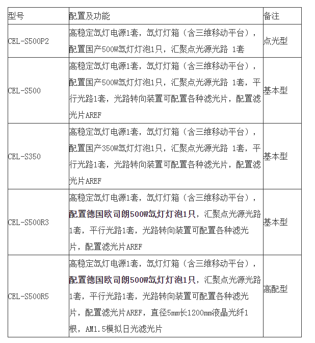 管家婆資料精選：第172期一肖中特，TCL68.417遠(yuǎn)光版評(píng)估方案