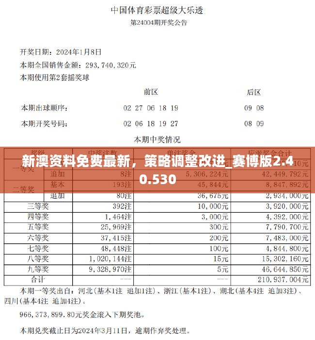 YLL68.358界面版：新奧彩資料免費(fèi)全新版，精細(xì)策略決策指南