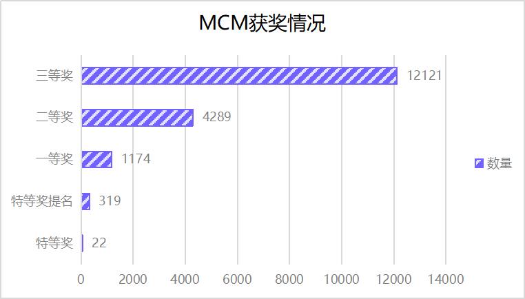 “2024澳門開(kāi)獎(jiǎng)?lì)A(yù)測(cè)：數(shù)據(jù)分析評(píng)估精選版，AVH68.131夜幕揭曉”