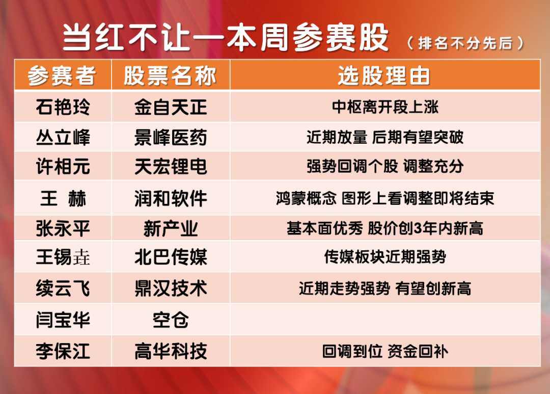 “2024澳門六開(kāi)獎(jiǎng)結(jié)果揭曉：今晚解析解讀_GYZ68.317互動(dòng)版”