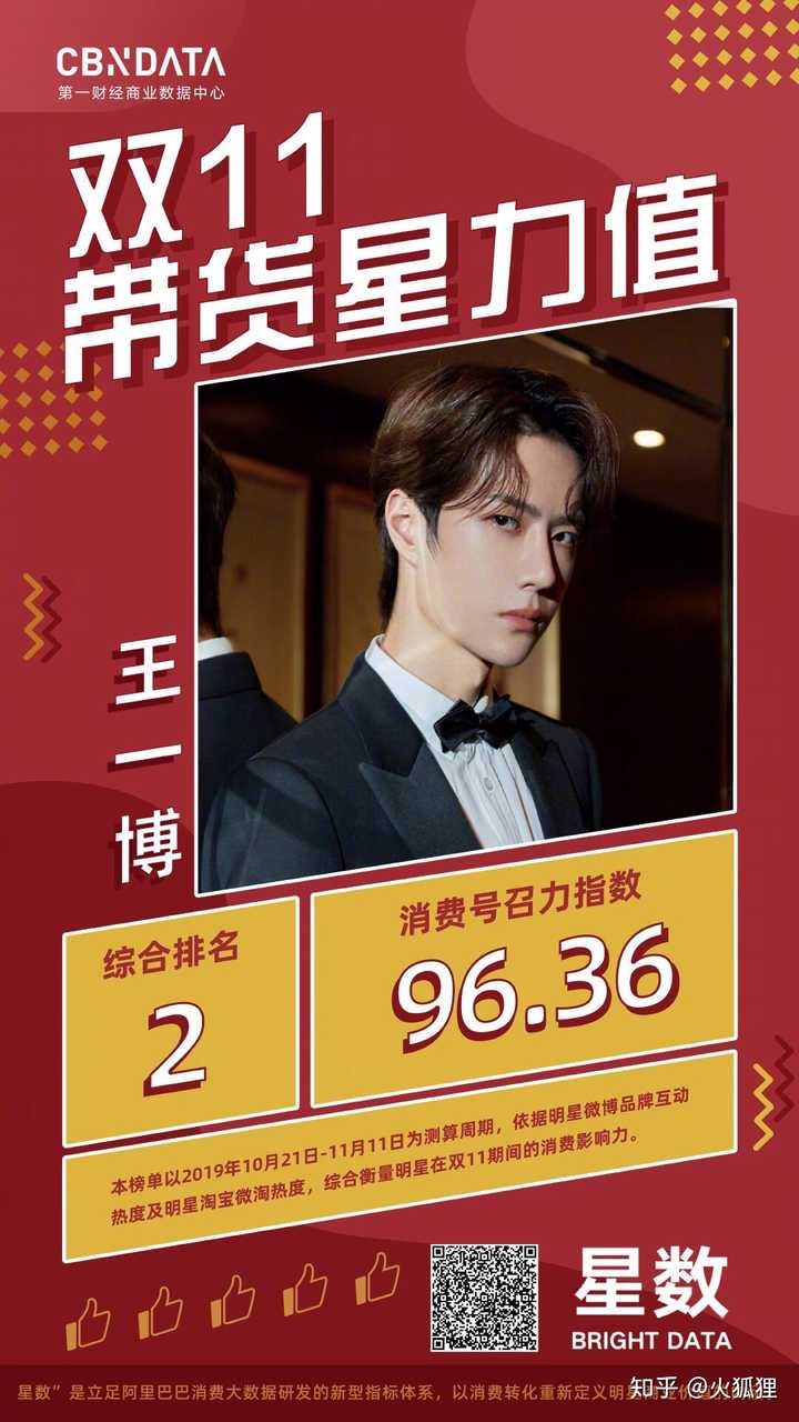 香港王中王一肖預(yù)測(cè)精準(zhǔn)，實(shí)證調(diào)研揭秘_HAY68.738互動(dòng)版