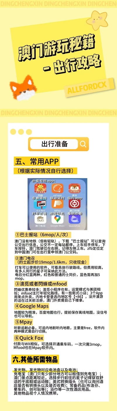新澳天天開獎資料免費詳析，深度調(diào)研SQA68.650圖解