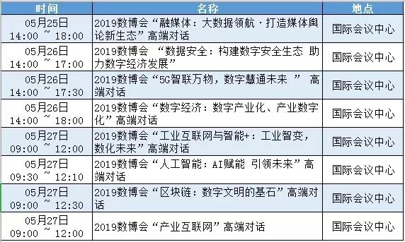 第2201頁