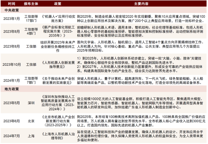 “全版權(quán)威資料，部門協(xié)作解析實施_TZJ3.22.84網(wǎng)紅版”