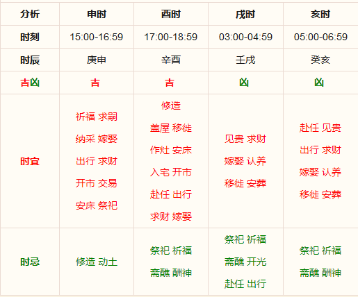 管家婆精準一碼生肖解析，深度剖析_DSA9.32.54閃電版