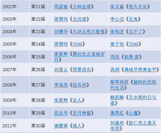 2024香港正版資料大全，免費(fèi)獲取，中文文學(xué)分析版_HQF2.27.26